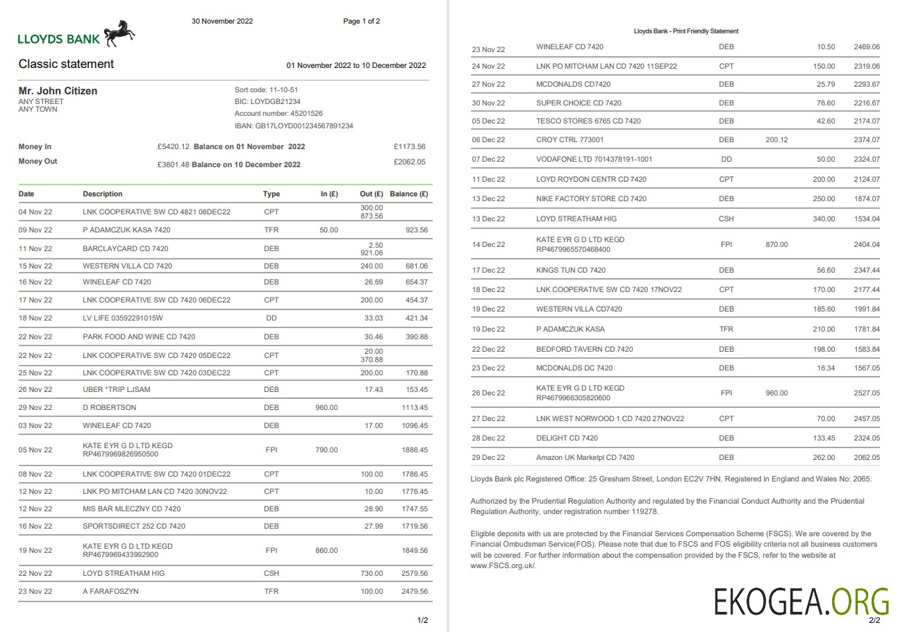 États Unis Lloyds Bank 2p
